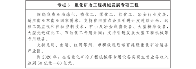 云南省人民政府辦公廳關于印發云南省先進裝備制造業發展規劃(2016-2020年)的通知